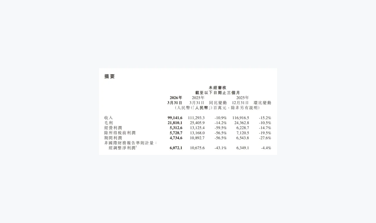 富牛配资观察:一个专题站是否值得继续阅读 插图